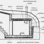 568901e9a2